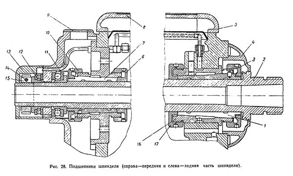 Передня бабка токарно-гвинторізного верстата 1Е61МТ
